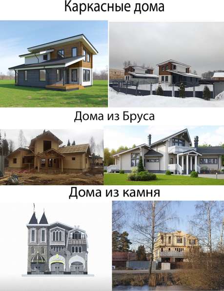 Архитектор-проектировщик, проект, дизай, реконструкция в Москве фото 3