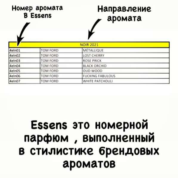 Эквивалент ТОМ FORD Mitallique в Екатеринбурге фото 5