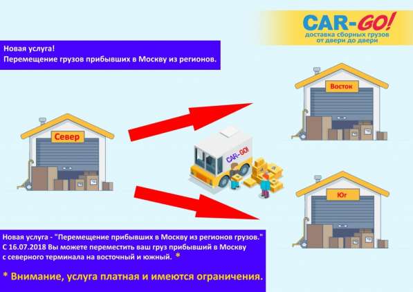 Доставка сборных грузов, грузоперевозки