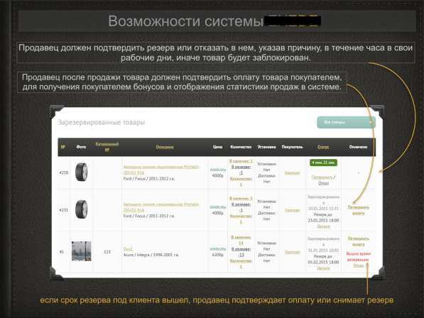 Презентация / Инфографика / Визитка / Логотип в Москве фото 110