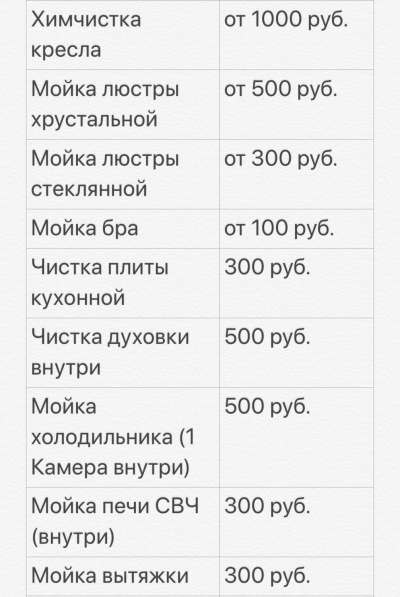 Уборка квартир в Вязьме фото 3