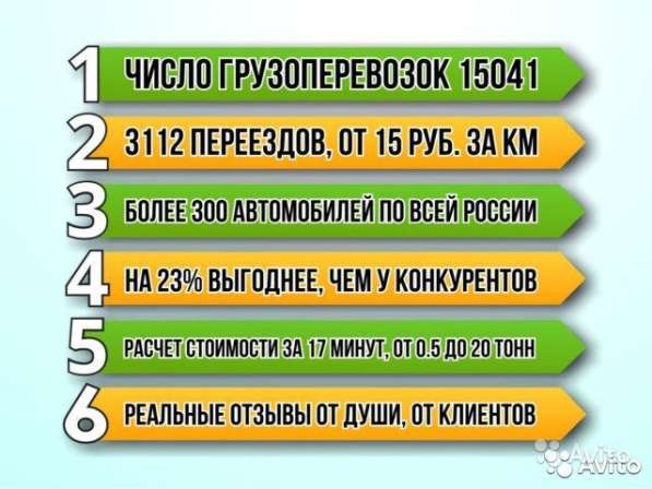 Переезд под ключ из Саранска - Перевозка вещей в Саранске фото 4