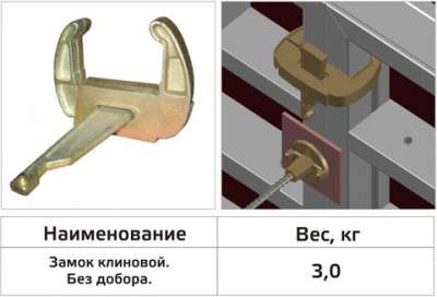 Замок клиновой Волга-Монолит