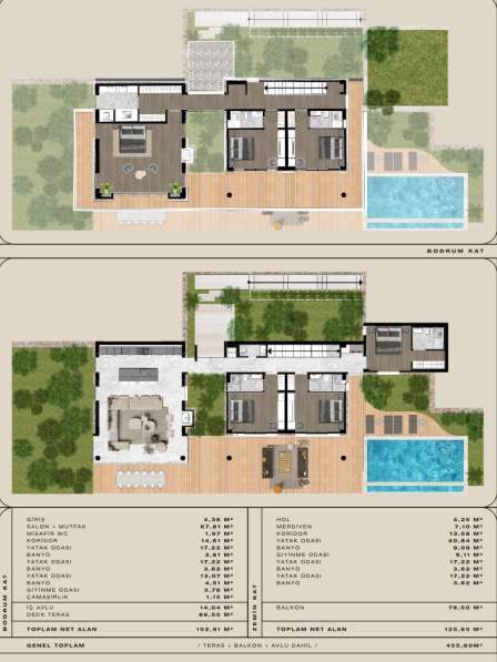 Вилла 456м² Турция, Бодрум, Гёлькёй в фото 9