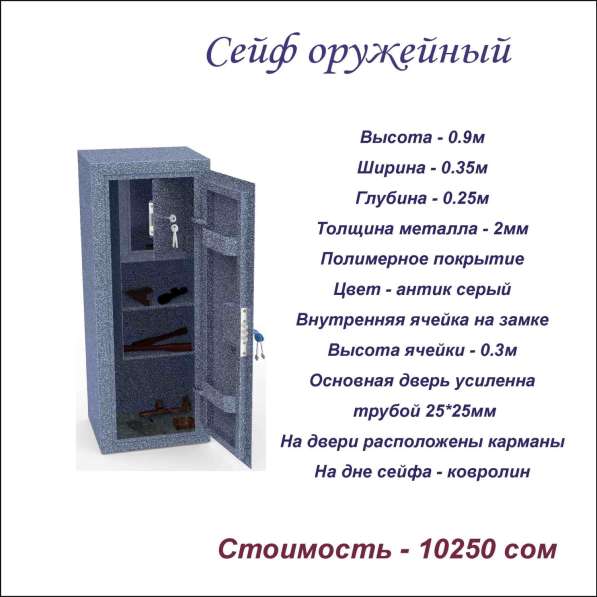 Сейфы оружейные в фото 4