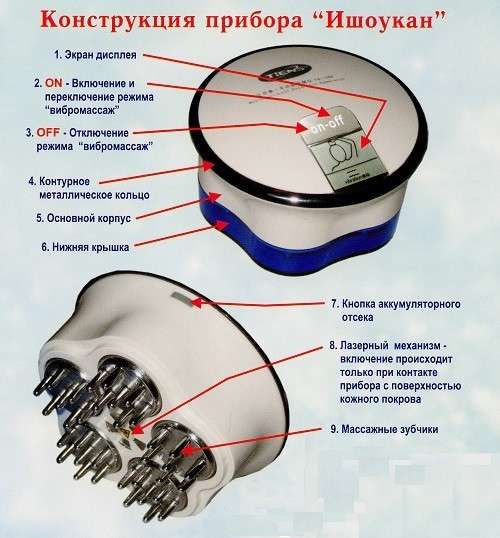 Ишоукан акупункутурный электромассажер в Братске