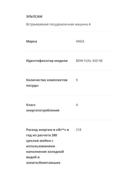 Посудомоечная машина IKEA ЭЛЬПСАМ (Electrolux) в Москве фото 4