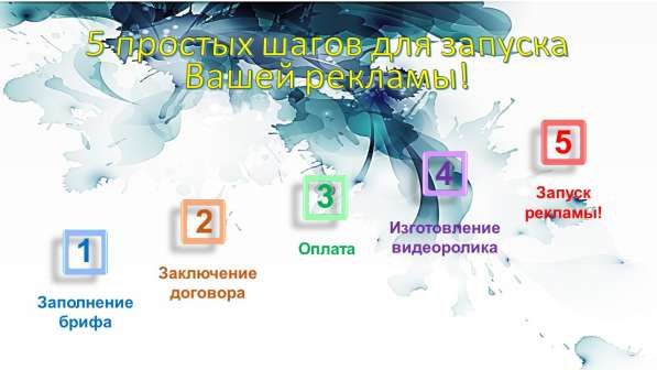 Рекламный бизнес - трансляция рекламных роликов в Обнинске фото 31