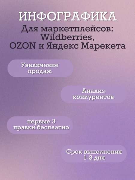 Дизайнер инфографики для маркеплейсов