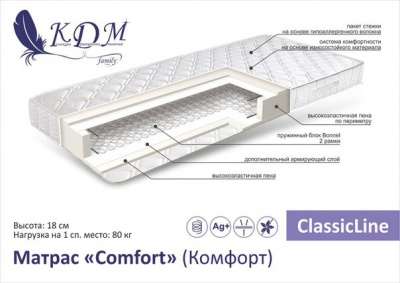 Матрас ООО КДМ Комфорт (Comfort)