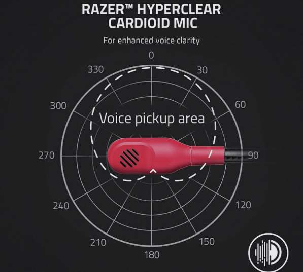 Компьютерная гарнитура Razer X, красный в Краснодаре фото 3