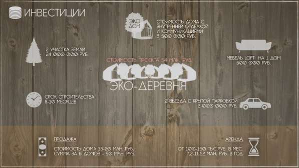 Презентация / Инфографика / Визитка / Логотип в Москве фото 30