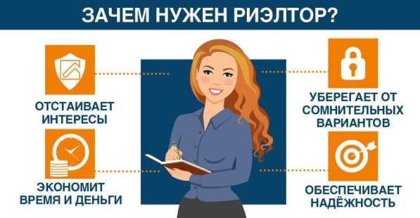 Услуги риэлтора в Оренбурге