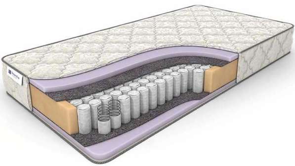 «Dreamline» — фабрика матрасов в Москве фото 7