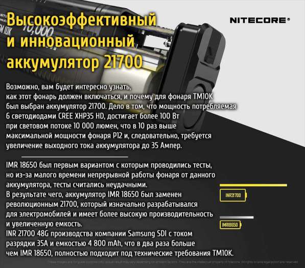 NiteCore Аккумуляторный фонарь с зарядкой — NiteCore TM10K в Москве фото 7