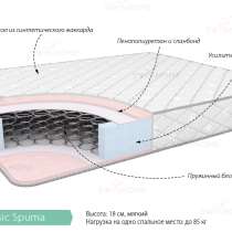 Матрац Классик Спума 800х1950, в Кемерове