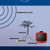 Спутниковое и цифровое тв установка, в Новосибирске