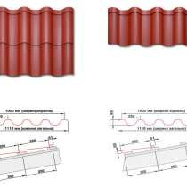 Линия для модульной металлочерепицы из Китая, в г.Чэнду