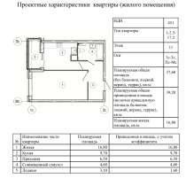 Продам 1-комнатную квартиру в ЖК, в Москве