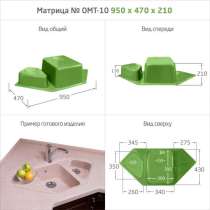 МАТРИЦЫ ДЛЯ МОЕК и РАКОВИН, в Геленджике