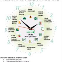 Курсы онлайн «Exel Pro Intensive “, в Ростове-на-Дону