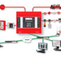 Монтаж и обслуживание пожарной сигнализации, в Москве