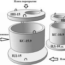 Жби железобетонные кольца, в Воронеже